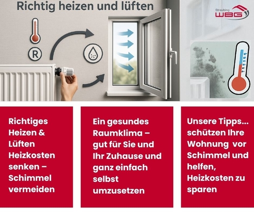 Gewusst WIE!